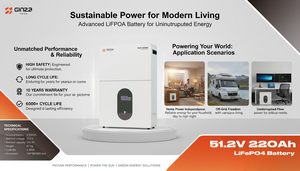 แบตเตอรี่ลิเธียม LiFePO4 แบบติดผนัง Ginza Split 51.2V 220Ah 10kWh สำหรับระบบกริด  10000 รอบการใช้งาน  รับประกัน 5/10 ปี  ปลอดภัย เชื่อถือได้ - Product Image 3