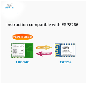 Módulo WIFI Económico Ebyte E103-W05 W600 de 2.4 GHz y 100mW con Bajo Consumo de Energía, Módulo Inalámbrico Wi-Fi a Puerto Serial con Antena PCB - Product Image 3