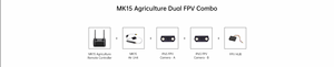 Estación de Control Terrestre FPV MK15, Enlace de Video HD Dual de 15 km, CPU Qualcomm, IP65, para Drones de Pulverización Agrícola - Product Image 6