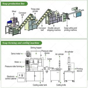 Ligne de production de savon en barre entièrement automatique à petite échelle pour hôtels - Product Image 3
