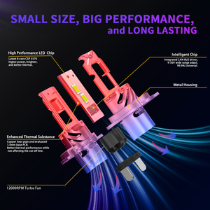 Feux de brouillard RYD Y3 Series 9005 9006, feux de croisement et de route, 9012 <span class=keywords><strong>HB3</strong></span> HB4 HIR2, phares LED pour voiture, Plug and Play, CSP 4000LM 40W avec ventilateur - Product Image 3