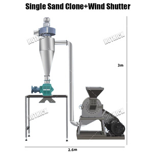 <b>Dust</b> Removal Chili Onion Henna Ultra Fine Dry Food <b>Powder</b> Make Pepper Rice Flour Mill Crush Machine Milling Machine - Product Image 6