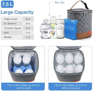 Weekender personalización biberón bolsas de mano de leche materna bolsa de almuerzo botella de agua bolsa de refrigeración aislada para mamá - Product Image 6
