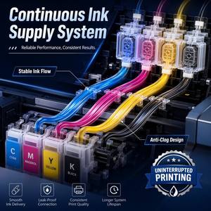 1.3m Sublimation <b>Printer</b> Heat Transfer Roll to Roll XP600 I3200 for T-Shirt Jersey Polyester Silk Mouse <b>Pad</b> Fabric Digital Print - Product Image 2