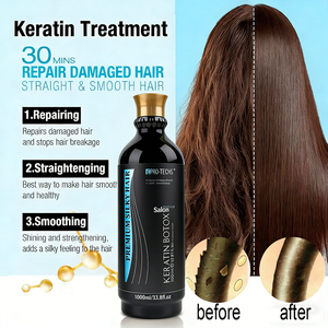 <span class=keywords><strong>โปร</strong></span>เทคส์ 2.10 ทรีทเม้นท์บำรุงเส้นผมปราศจากฟอร์มาลดีไฮด์ เคราตินบราซิลเลียน สำหรับยืดผมตรง ลดผมชี้ฟู สำหรับผมหยิกแบบแอฟริกัน - Product Image 2