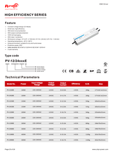 ไดรเวอร์ไฟ LED แบบ CV กำลังสูง 100W/150W/200W/300W/400W ประสิทธิภาพสูง กันน้ำ IP67 แรงดันไฟฟ้า 220-240VAC 12V 24VDC สำหรับกล่องไฟ พร้อมระบบป้องกัน EMC - Product Image 6