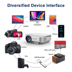 Máy Chiếu Di Động Thông Minh T5 4K Mới 2023 Phiên Bản Cơ Bản LCD LED 4K Video Full HD 1080P Máy Chiếu Rạp Hát Tại Nhà Máy Chiếu 4K - Product Image 6