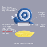Cadeau promotionnel Conception d'escargot innovante Lame en céramique de zircone Éplucheur de gadgets de cuisine avec poignée en TPE souple