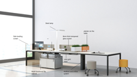 Design moderne de haute qualité zone de travail ouverte postes de travail de bureau 2/4/6 sièges ordinateur bureau Table convertible caractéristique