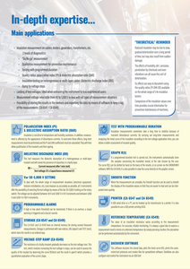 Comprobador de Aislamiento de Alto Voltaje Chauvin Arnoux CA 6545 (500V-5000V) para Empresas de Servicios Públicos - Product Image 4