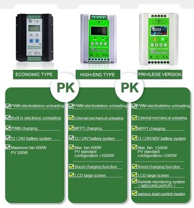 ตัวควบคุมการชาร์จระบบ MPPT พลังงานแสงอาทิตย์แบบไฮบริด500 W 600W 800W 1000W 2KW 24V 48V ระบบพลังงานแสงอาทิตย์ JN-24-W500แบบลม - Product Image 5