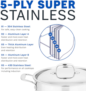 Ustensiles de cuisine authentiques bon marché 9 pièces ensemble de casseroles en acier inoxydable pour cadeaux commerciaux ménagers - Product Image 2