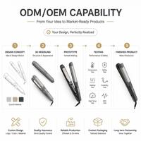 Plancha de Pelo Eléctrica Torlin Compatible con RV, Pantalla LCD a Color Personalizable, 260°C, Delgada, de 1 Pulgada, Herramienta de Alisado para Salón