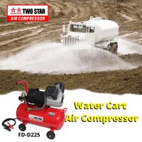 Compresseur d'air professionnel à double Piston, Machine robuste et puissante sans huile, avec réservoir de 25 litres, 36 V 48V DC, résiste aux intempéries