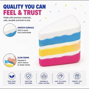 New Arrivals ZZN <b>Cat</b> Pattern Eco-Friendly Cute Soft <b>Squishy</b> Toys Squeeze Sensory Fidget Toy Slow Rise Pinch Cake Squishies - Product Image 5