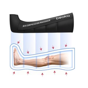 Botas de Compresión para Fisioterapia Beoka Masajeador de Piernas por Aire con Presión Gradual Gradiente Máquina de Masaje para Recuperación de Piernas - Product Image 2