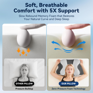 Oreiller cervical en mousse à mémoire de forme pour soulager les douleurs cervicales, oreillers ergonomiques orthopédiques en forme de papillon pour dormeurs sur le côté et sur le dos - Product Image 5