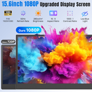 <span class=keywords><strong>Monitor</strong></span> Portátil Triple Ultrafino P7 de 15.6 Pulgadas para Laptop con Pantalla IPS FHD 1080P, Extensor de <span class=keywords><strong>Monitor</strong></span> Portátil para Laptops de 13-17 Pulgadas - Product Image 2