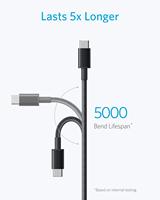 Kabel USB Tipe C INNOPRO Berbahan Nilon Kepang Tembaga Berlapis Timah 1M/2M/3M 2.4A Pengisian Daya Transfer Data USB 3.0 untuk Ponsel Android/iOS