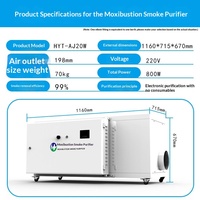Extracteur de fumée Moxa pour lit simple avec filtre HEPA H13 et charbon actif pour cliniques de médecine traditionnelle chinoise et salles de moxibustion