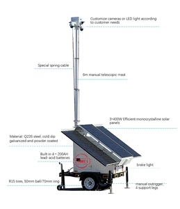 Remorque <span class=keywords><strong>solaire</strong></span> mobile intelligente CCTV à batterie gel avec caméras PTZ et <span class=keywords><strong>routeur</strong></span> 4G <span class=keywords><strong>pour</strong></span> la surveillance à distance - Product Image 4