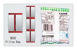 Tốc độ cao gối Túi chất tẩy rửa bột 1kg 5kg gạo Coffe đậu Sữa bột máy đóng gói túi - Product Image 6