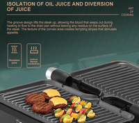 Vente en gros 2000W Presse à panini amovible d'intérieur Plaque chauffante Machine à sandwich Électrique Détachable en acier inoxydable Barbecue Contact Grill