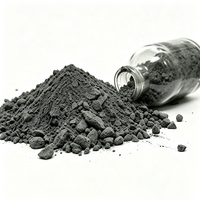 Matériaux réfractaires en carbone pour la bouche du four et la zone de calcination des fours rotatifs, fournisseur professionnel de matériaux réfractaires