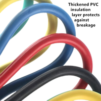 Hochwertiges PVC-isoliertes BVR 1,5mm² 2,5mm² 4mm² 6mm² 10mm² Elektrokabel Flexibler Kupferdraht-Leiter für Freileitungen im Hausbau