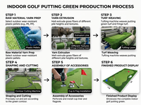 Vente en gros OEM Personnalisé Green de putting de golf ambidextre à 9 ou 18 trous pour usage intérieur/extérieur, aide à l'entraînement de golf de haute performance