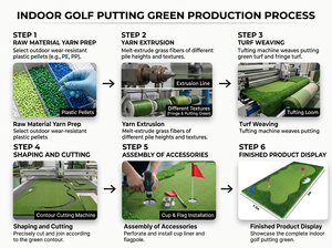Venta al por Mayor de Campos de Práctica de <span class=keywords><strong>Golf</strong></span> Personalizados OEM de 9 y <span class=keywords><strong>18</strong></span> Hoyos, Mini Campos de <span class=keywords><strong>Golf</strong></span> de Alta Calidad, Duraderos y Premium, Ayudas para el Entrenamiento de <span class=keywords><strong>Golf</strong></span> - Product Image 2