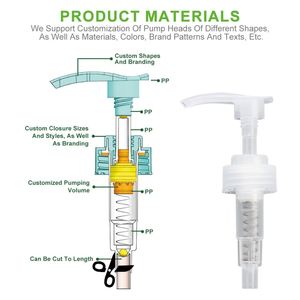 SY Cosmetics 28/410 <b>Black</b> Plastic PP Chemical Disposable Durable Makeup Remover Oil <b>Pump</b> Cream Dispenser Lotion <b>Pump</b> 24mm - Product Image 3