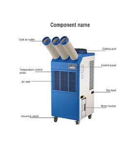 Enfriador Portátil Industrial de 11900 BTU - Product Image 4