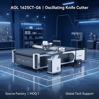 Máquina de Corte CNC Antiestática AOYOO para Láminas de Fibra de Carbono Preimpregnada, Kevlar, Tela de Basalto y Espuma