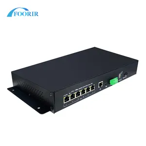 FOORIR-contador de ocupación para personas, sistema que puede realizar la gestión remota de la multitudes, contador de tiempo y Contador de clientes - Product Image 1
