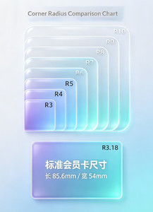 High Precision Manual Corner Round <b>Punch</b> Cutter <b>Machine</b> For Business Card Photo Album Menu Book Hang Tag R6 R10 - Product Image 6