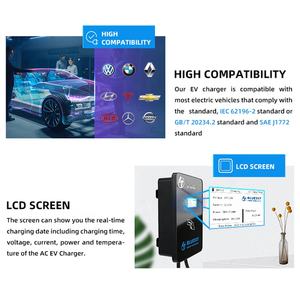 BLUESKY 11KW 32a AC EV Chargeur OCPP1,6J mural monté au sol pour station de <span class=keywords><strong>charge</strong></span> à énergie verte - Product Image 3