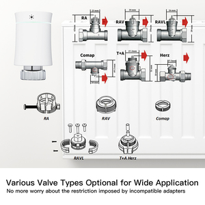 Zigbee numérique programmable Wifi Tuya vanne de <span class=keywords><strong>radiateur</strong></span> thermostatique TRV Thermostat - Product Image 5