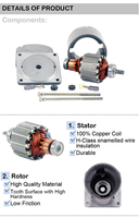 Moteur à engrenages CC à balais à arbre parallèle à angle droit Faradyi 85ZY 24V/12V 220V 84W 110W 148W 168W 180W pour convoyeur AGV AMR