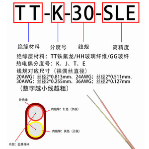 TT-K-30 เทอร์โมคัปเปิลชนิด K หัววัดอุณหภูมิแบบไวต่ออุณหภูมิสูงพร้อมปลั๊กและเต้ารับ - Product Image 5