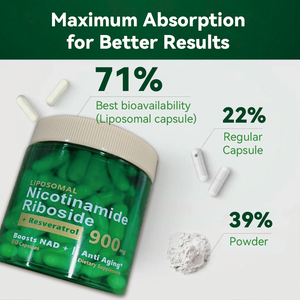 Capsule di Nicotinamide Riboside Liposomiale NAD, 80 Capsule, Integratore Anti-Età per Adulti, Aumenta Energia e Immunità - Product Image 3
