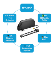 Batterie de vélo électrique au lithium 48V 26Ah, livraison rapide depuis l'entrepôt de Californie, cellules de type 21700 5200mAh, BMS 50A avec chargeur 3A inclus