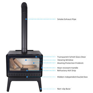 Poêle <span class=keywords><strong>à</strong></span> bois artificiel <span class=keywords><strong>à</strong></span> combustion intégrée en acier au carbone moderne pour intérieur, fabriqué par JingXin - Product Image 2