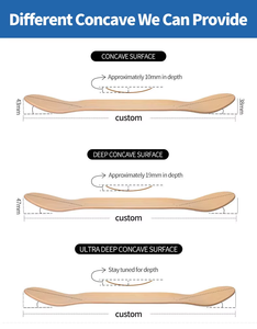 Tabla de <span class=keywords><strong>Skate</strong></span> Profesional en Blanco de Arce Canadiense de 7 Capas, Duras como Roca, Personalizada, Tamaños <span class=keywords><strong>7.75</strong></span>, 8.0, 8.25, 8.5 - Product Image 4