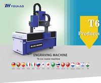 Machine de gravure CNC YOUHAO Mini 6090 avec commande PLC RichAuto, zone de travail 600x900mm pour le travail du bois