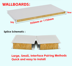 Paneles de techo ignífugos modernos, tablero de aislamiento térmico de lana de roca sándwich de espuma para construcción de casas, paneles sándwich de poliuretano - Product Image 5