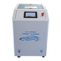 Équipement de garage, équipement de lavage de moteur de voiture, électrolyseur H2O, machine de décarbonisation pour voitures