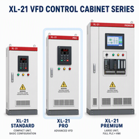 Armoire de commande VFD haute puissance 690V sur pied avec panneau de variateur de fréquence intégré et bypass intégré pour machines minières