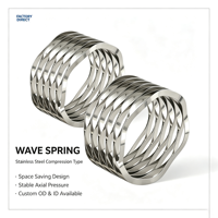 Ressort à compression multi-tours en acier inoxydable 304/316 de haute précision sur mesure pour précharge de roulement et machines industrielles