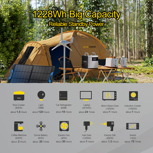 Di động 1200W 3600W năng lượng mặt trời Máy phát điện trạm ngoài trời sạc mở rộng Công suất pin bên ngoài di động ngoài trời điện - Product Image 2